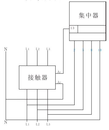 载波集中控制器 ZE-R301CG