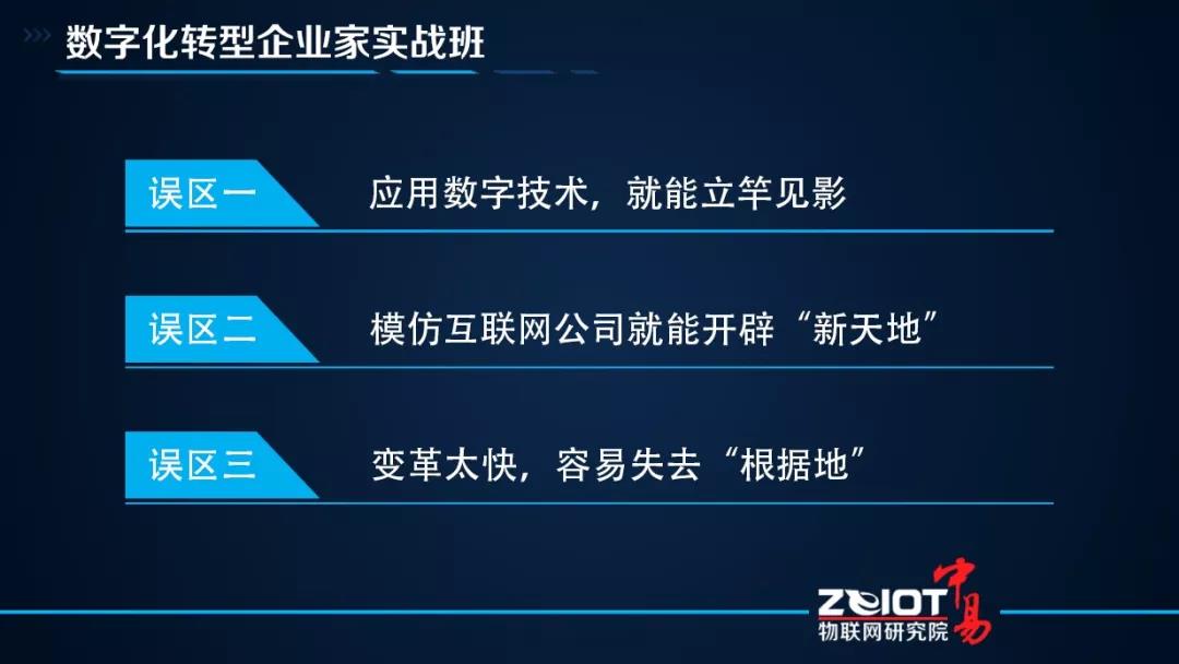 中易物联
