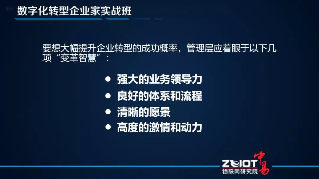 中易物联