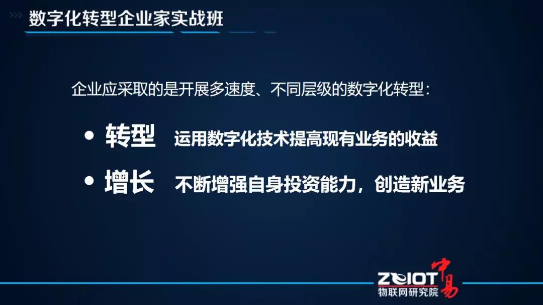 中易物联