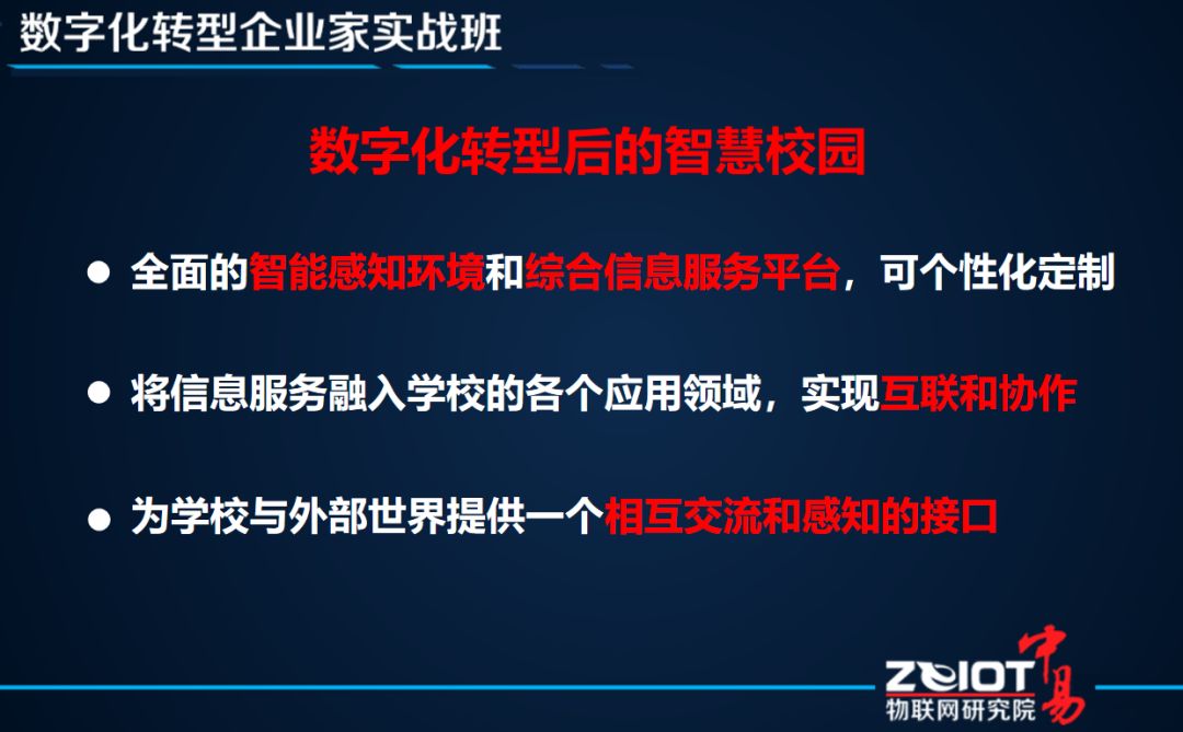 中易物联 中易物联