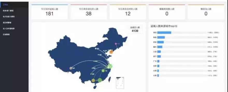 如何2秒钟找到你是否与新冠患者接触过？