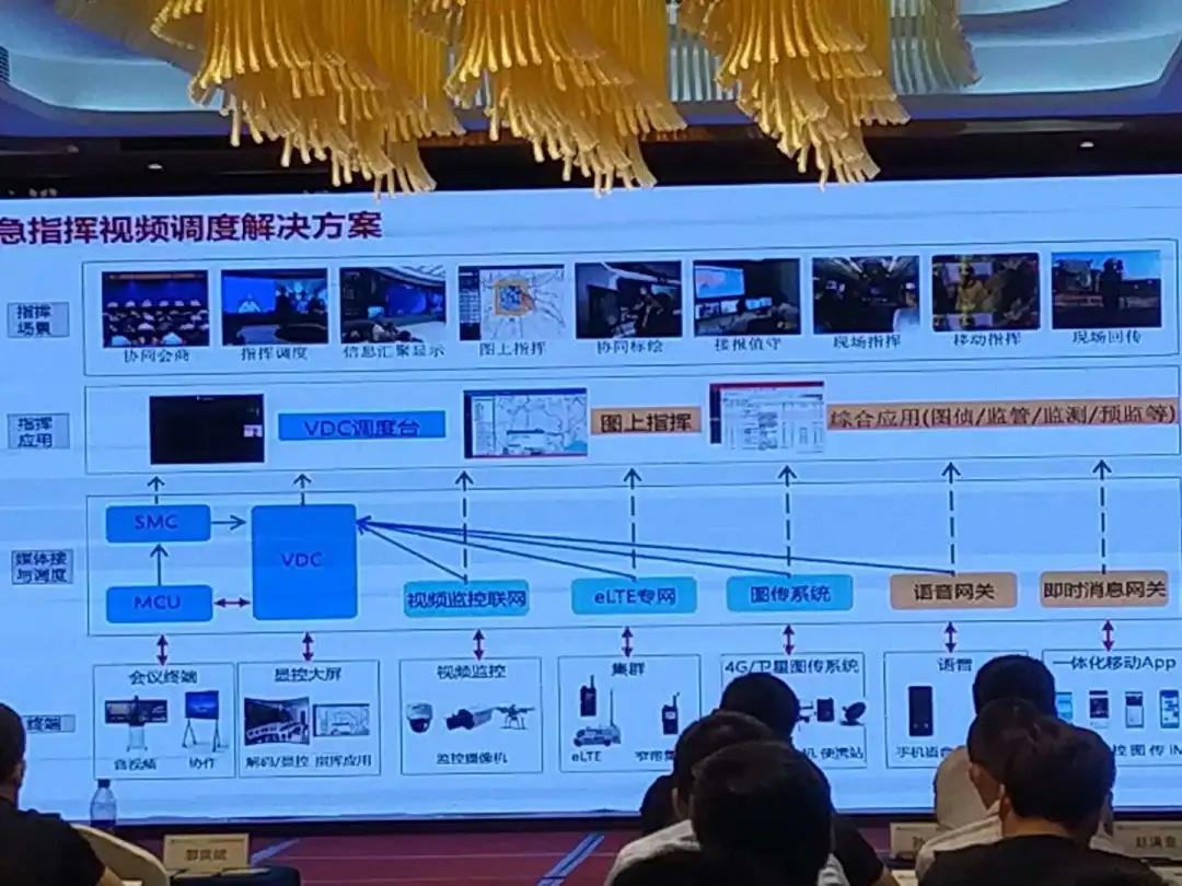中易物联