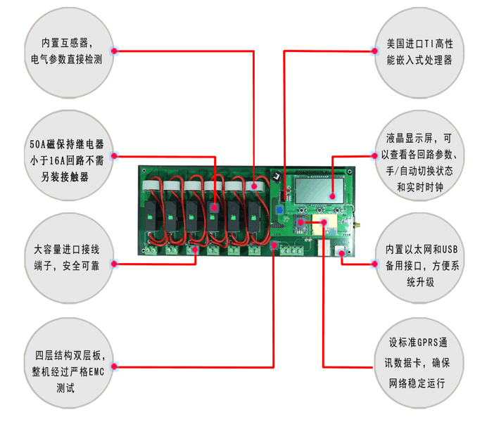 智能照明控制模块-ZE-H301ZN-6P/16A