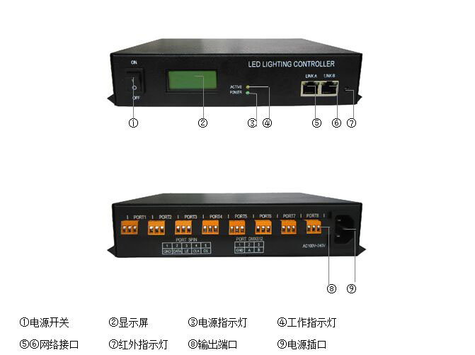 ZE-SD50控制器