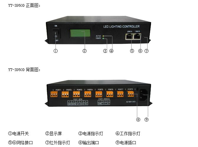 ZE-S950D控制器