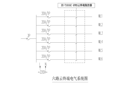 六路云终端电气系统图(1)