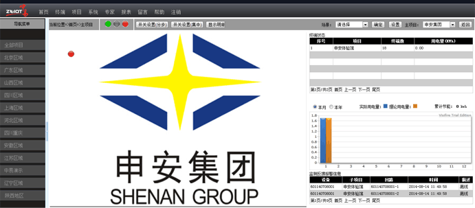 申安体验馆智能照明控制
