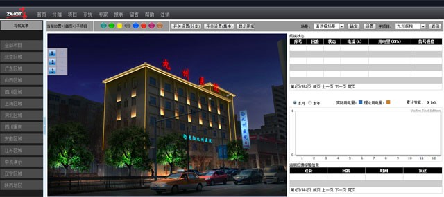 沈阳九州医院智能照明控制