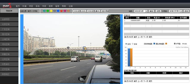 上海新梅天桥路灯智能照明控制