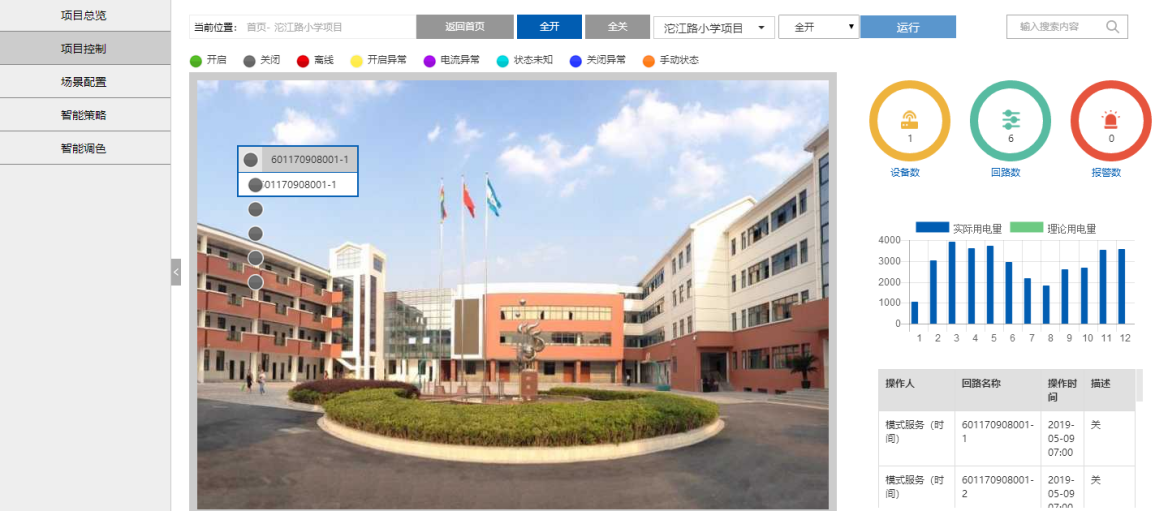 沱江路小学智能照明项目