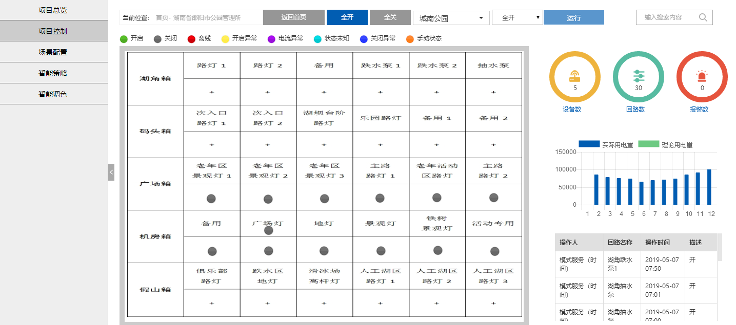 邵阳市公园管理所智能照明项目