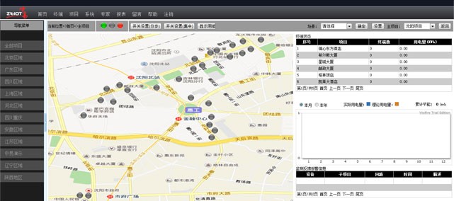 沈阳CBD智慧城市景观照明管控