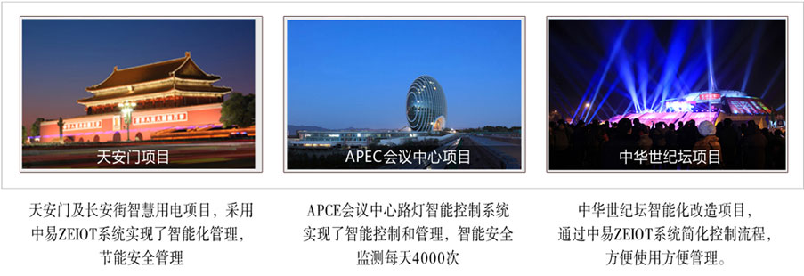 1200+战略合作伙伴