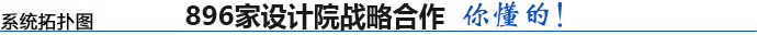 内容