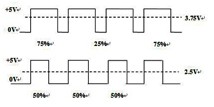 1、回路控制（PWM或模拟信号）