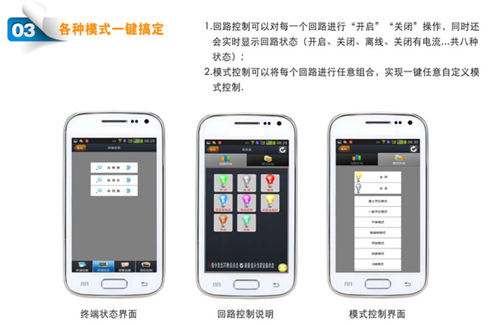如何实现手机控制智能照明系统? 如何实现手机控制智能照明系统?