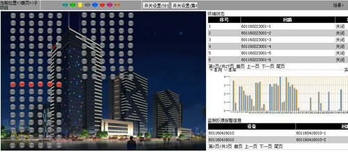 南京紫金浦口智能照明控制系统项目 南京紫金浦口智能照明控制系统项目