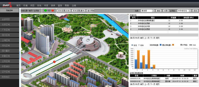 中华世纪坛景观智能照明控制