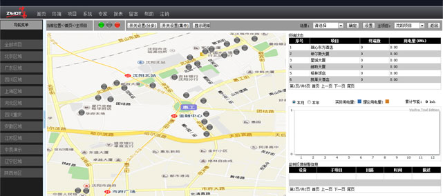 沈阳CBD智慧城市景观照明管控 沈阳CBD智慧城市景观照明管控
