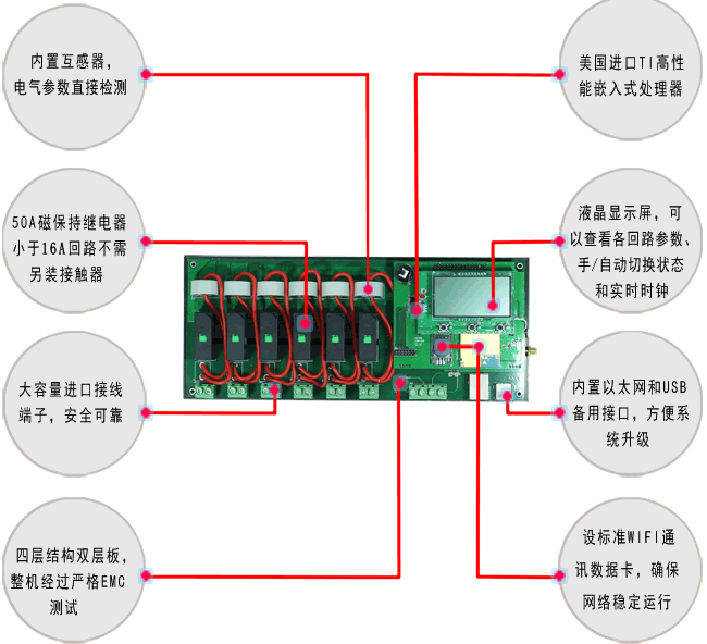 智能照明控制模块-ZE-T302CN-3P/16A