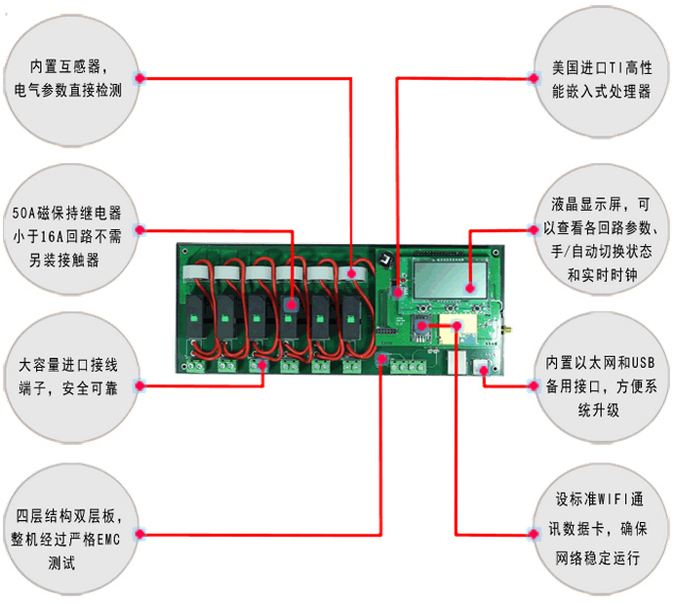 智能照明控制器-ZE-T101WZ-6P/16A