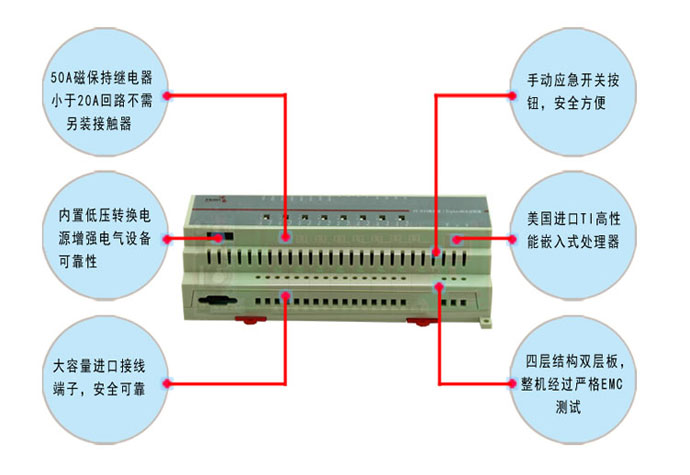 智能照明控制系统(zigbee)-ZE-T903ZI-16A