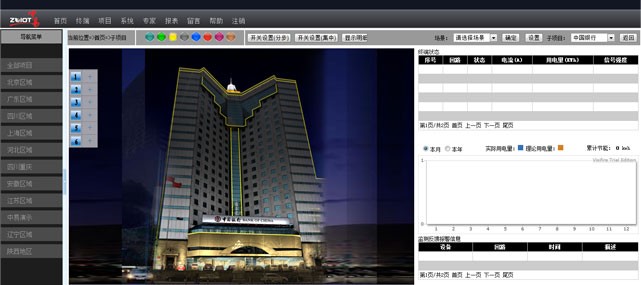 沈阳中国银行大厦景观智能照明控制