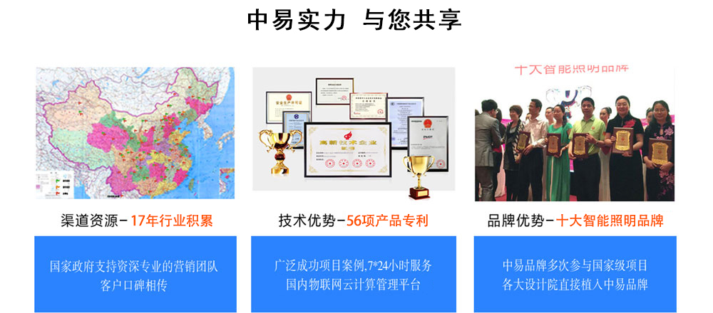 中易实力 与您共享
