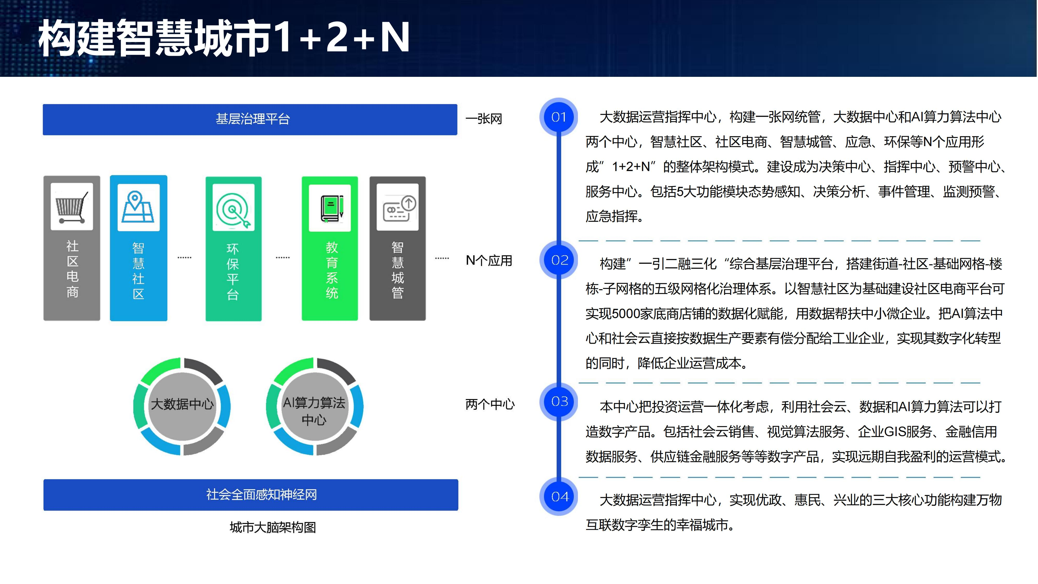 社会治理 社会治理