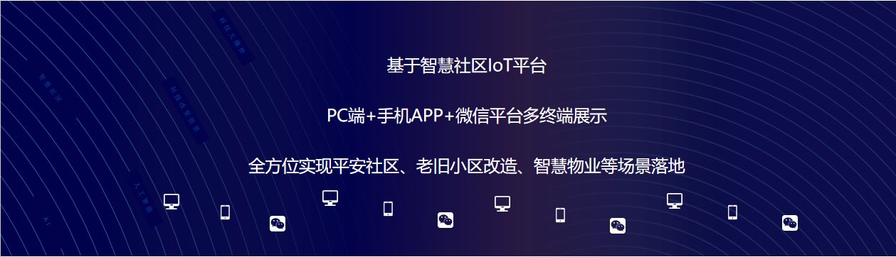 智慧社区
