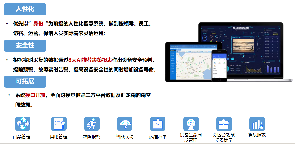 智慧园区
