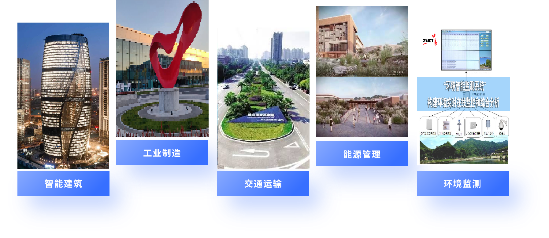 综合解决方案 综合解决方案
